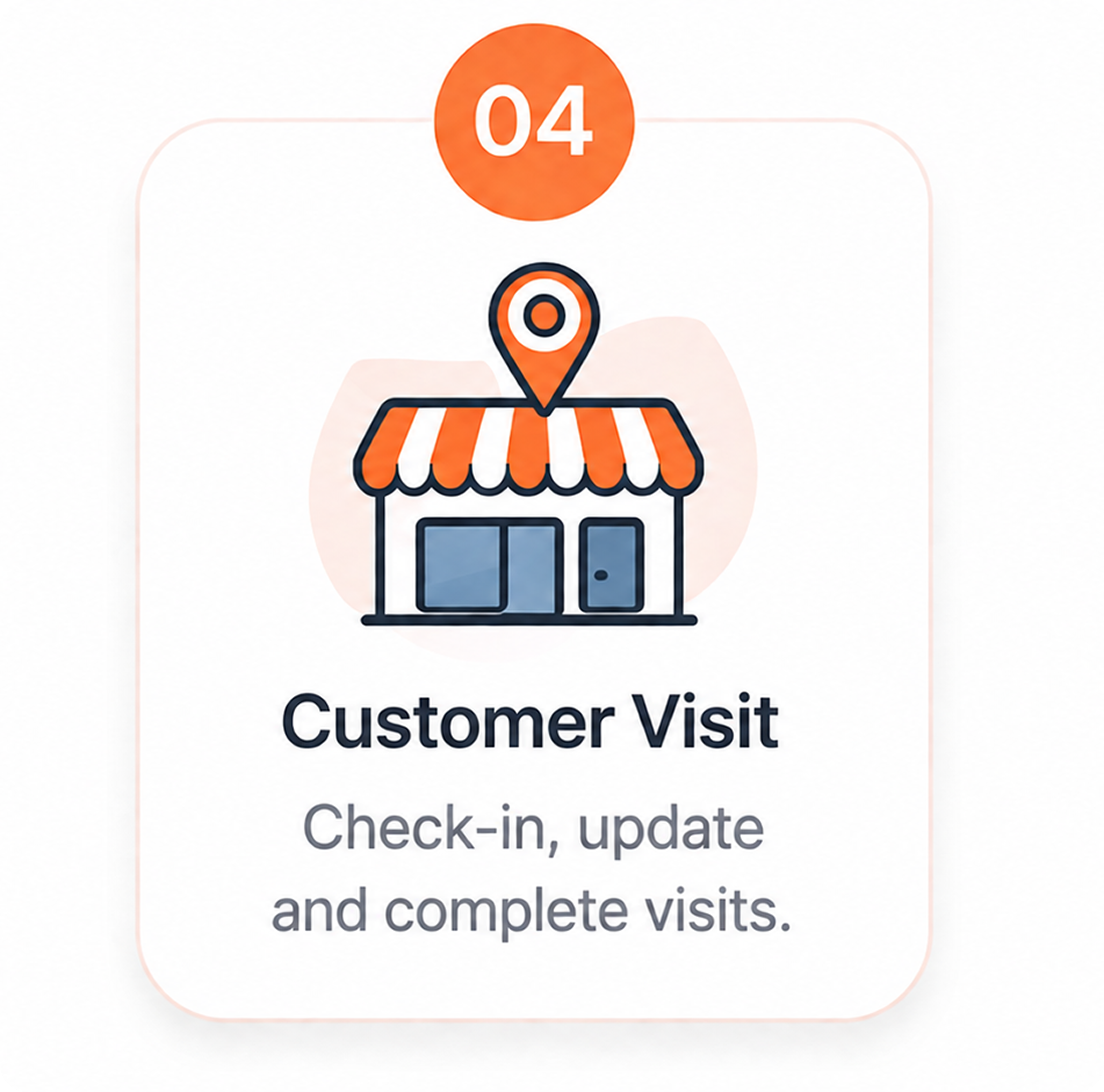 Customer Visit